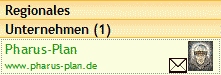 Vistenkarten